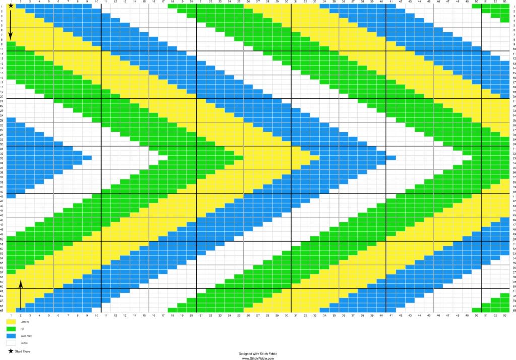 crochet rug calming tides bath rug free crochet pattern